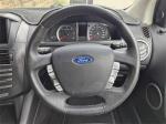2016 Ford Territory Wagon Titanium SZ MkII
