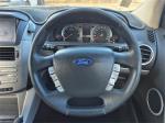 2012 Ford Territory Wagon TS SZ
